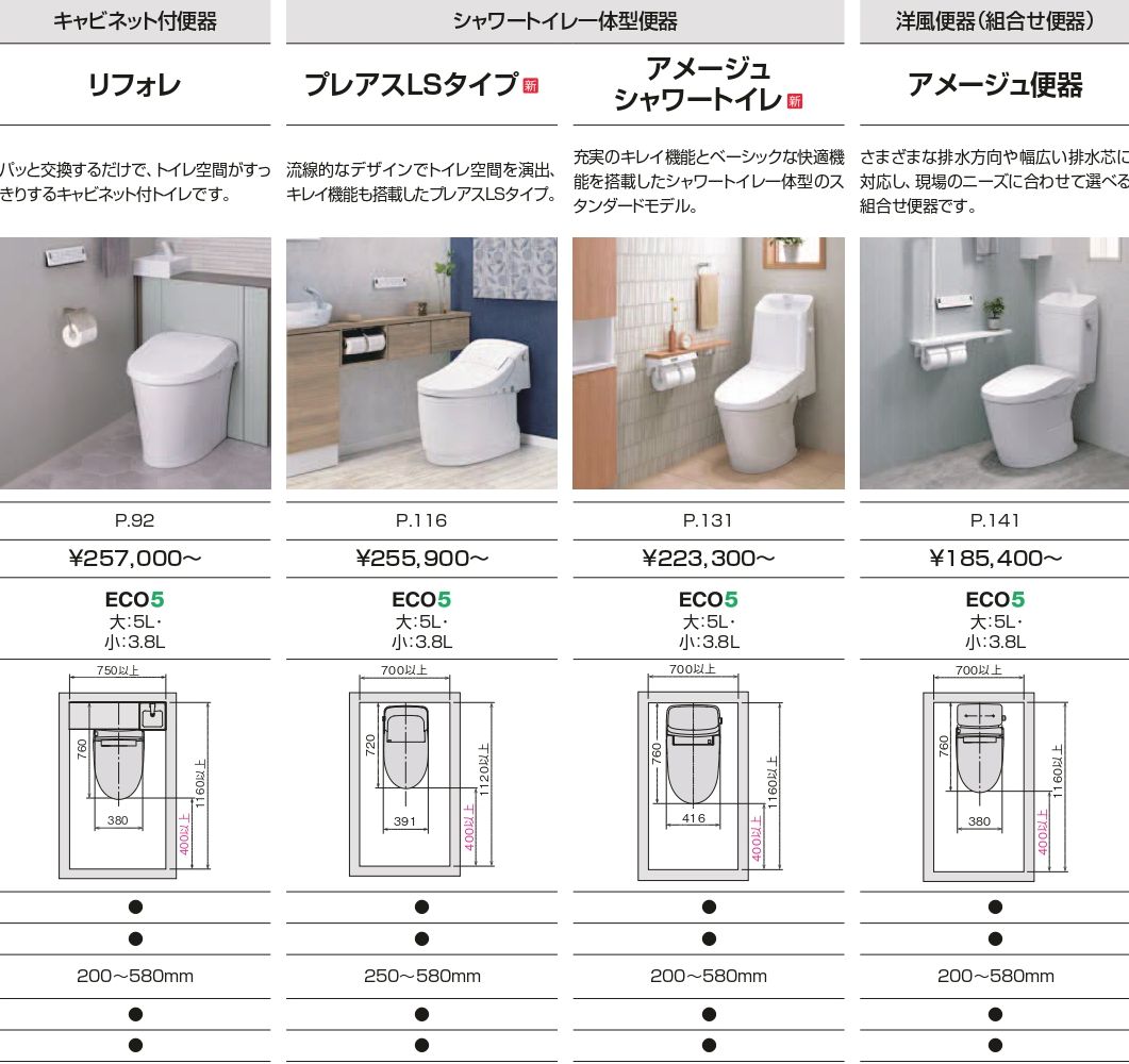 トイレの寸法例　リクシル